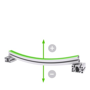 ALUTEC KK - výpočet nosníku